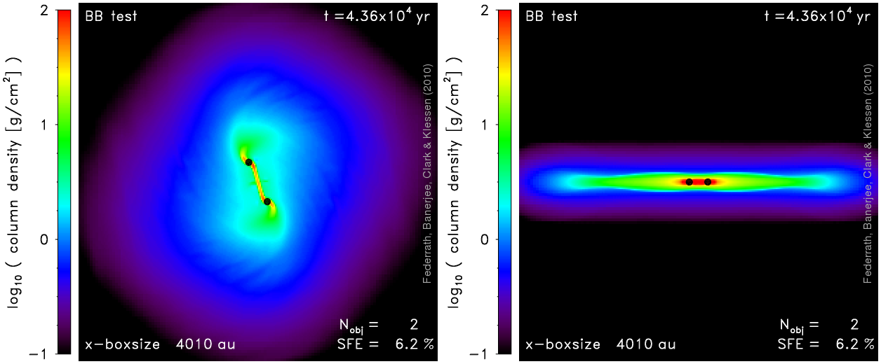 Rotating cloud core fragmentation test