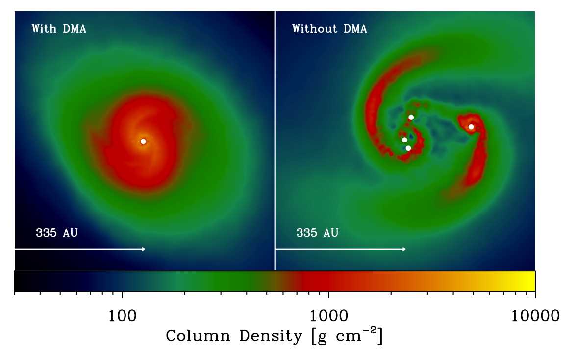 Disk fragmentation with and without dark matter annihilation.