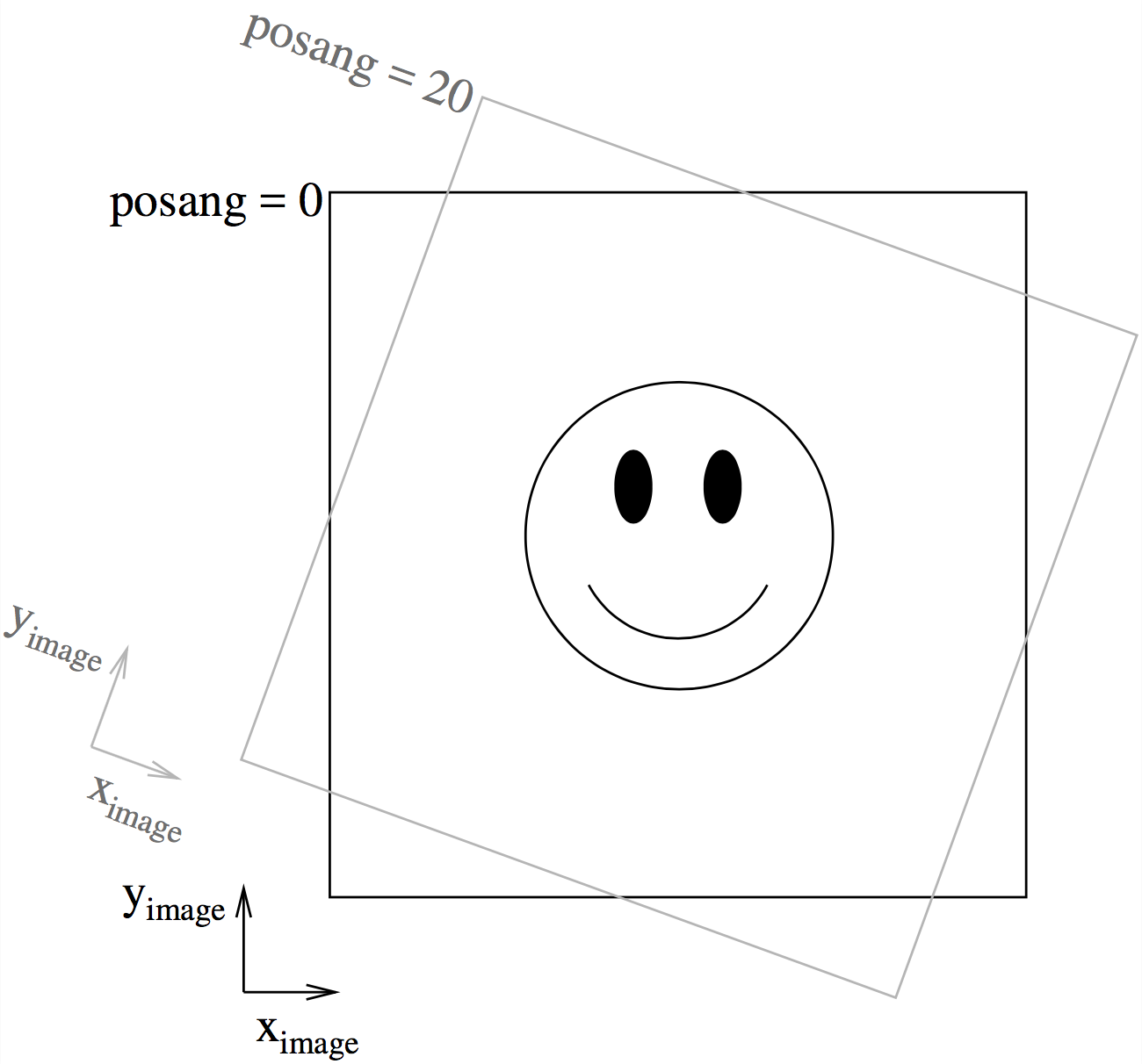 _images/posang.png