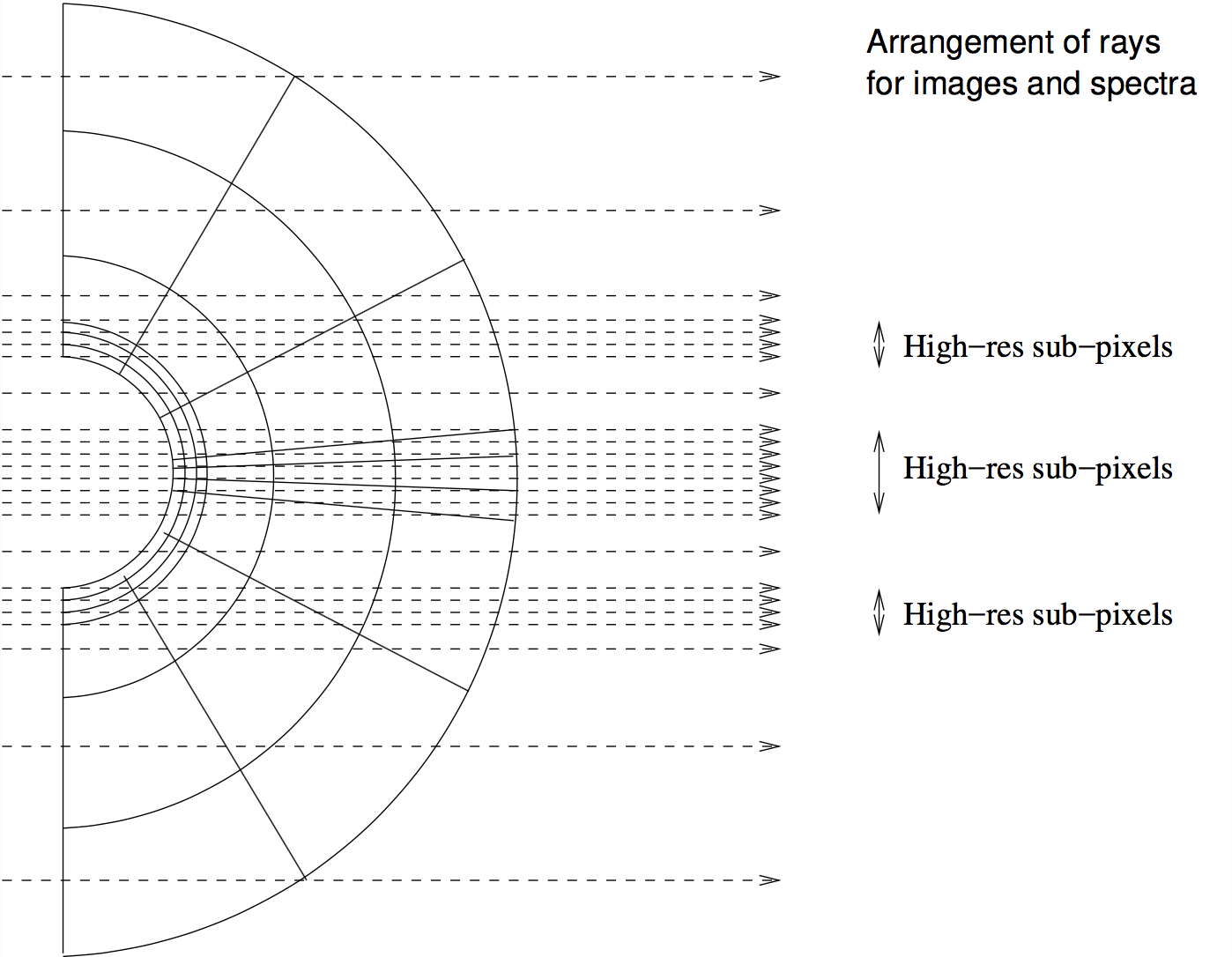 _images/spher_grid_ref_rays.png