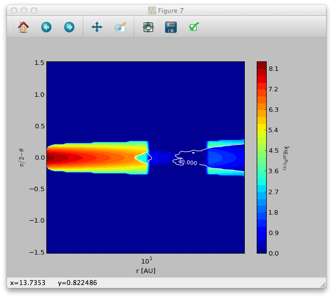 _images/gascont_density_contour_dustemp.png