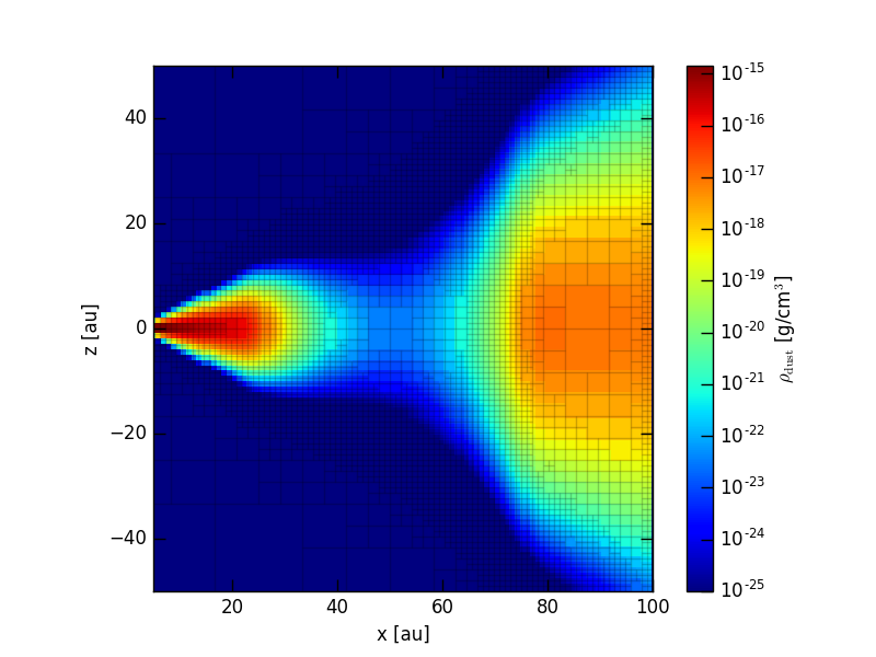 _images/octree_disk_density_slice1_grid.png