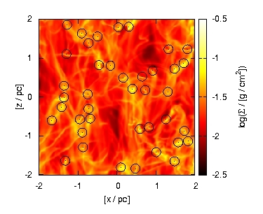 Column density plot of ideal MHD simulations