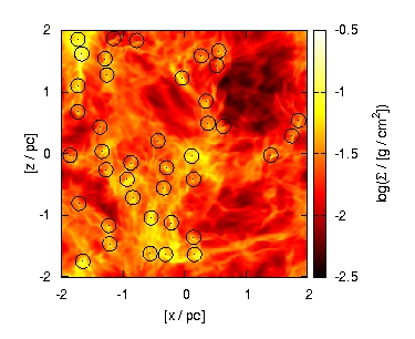 MHD256-Simulation