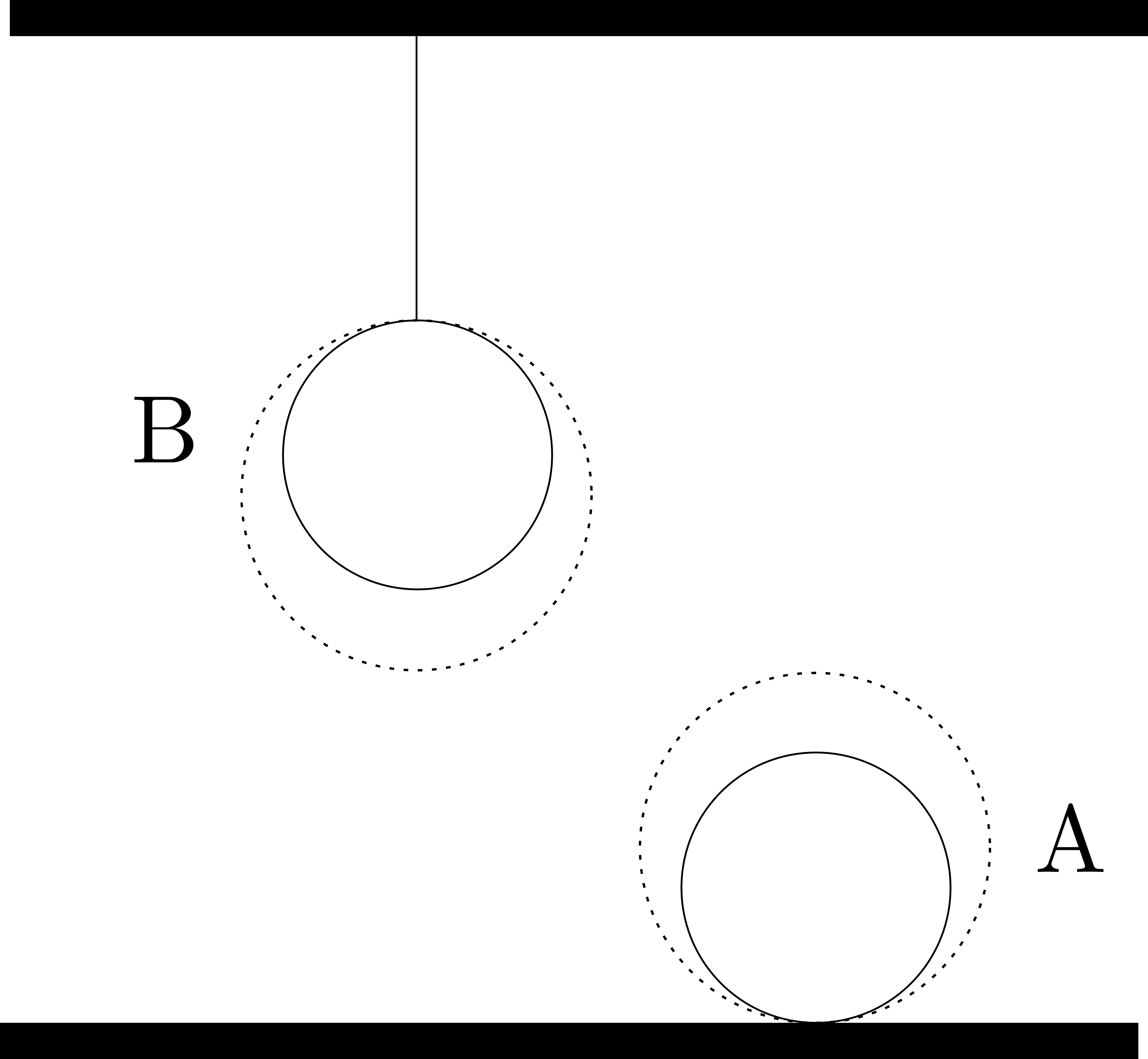 heating two identical spheres